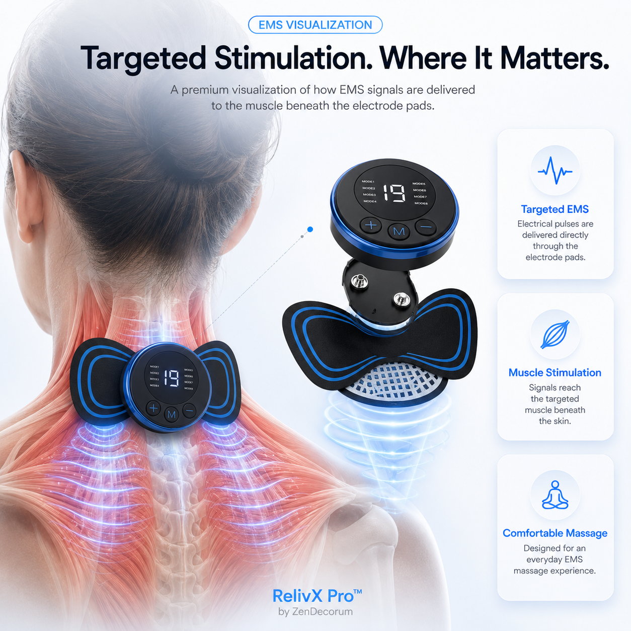 RelivX Pro™ - All in One Massager