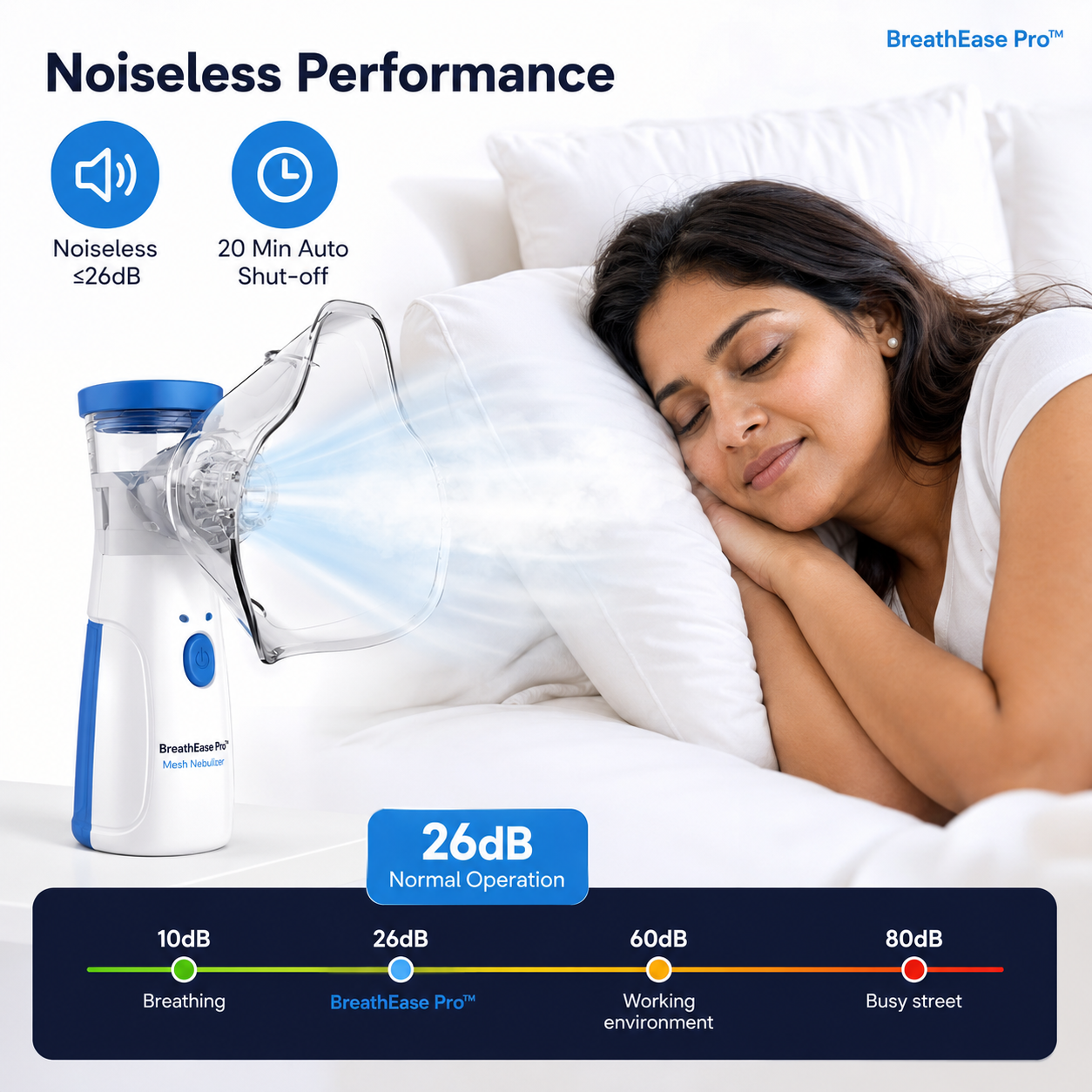 BreathEase Pro™