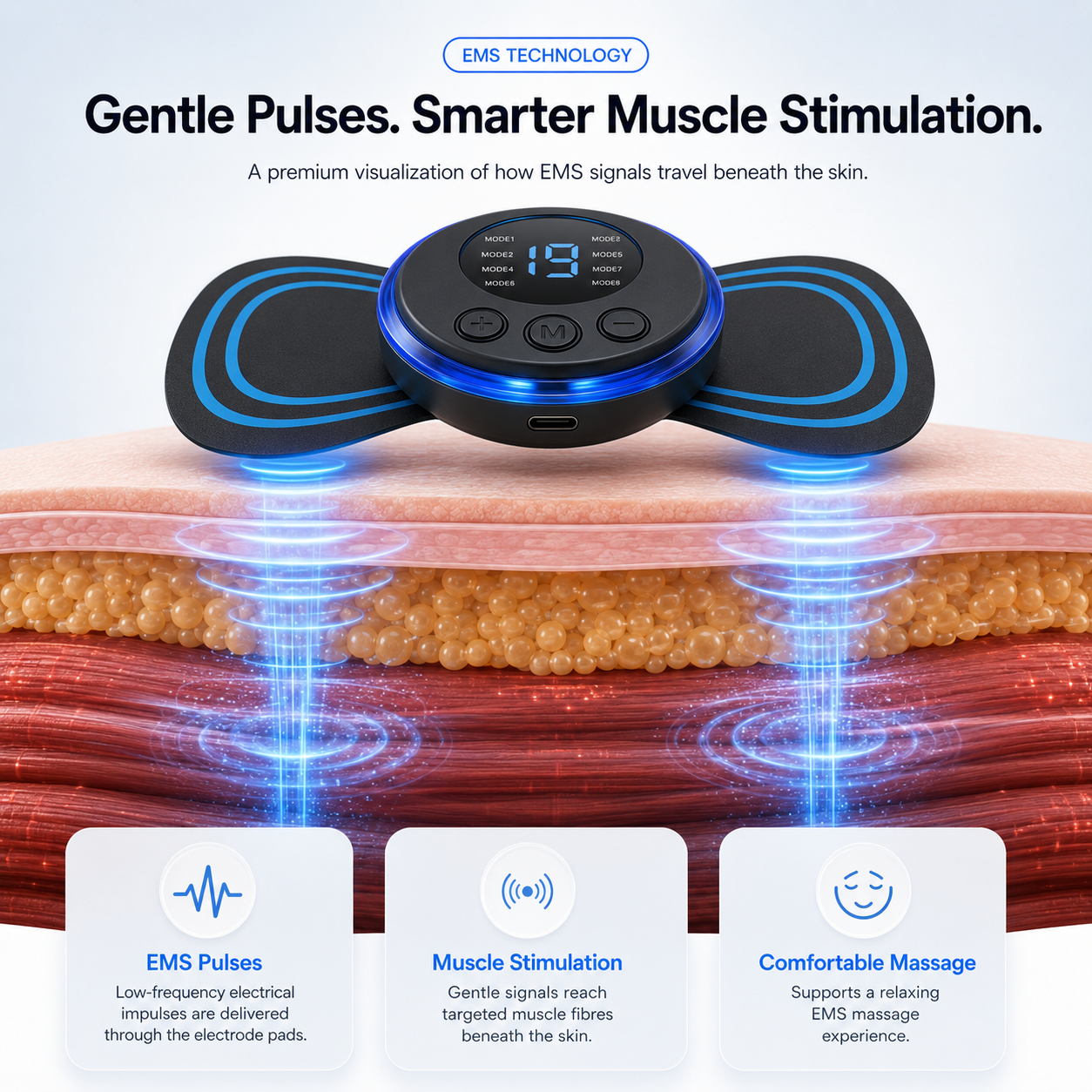 RelivX Pro™ - All in One Massager