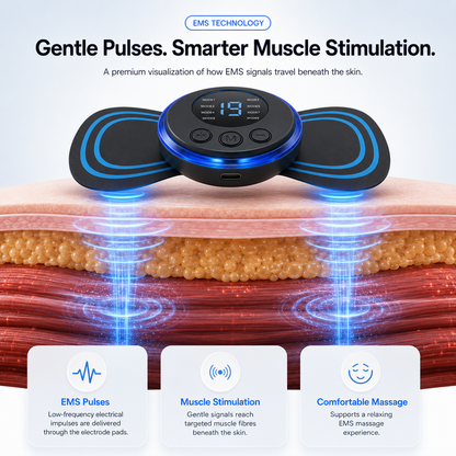 RelivX Pro™ - All in One Massager