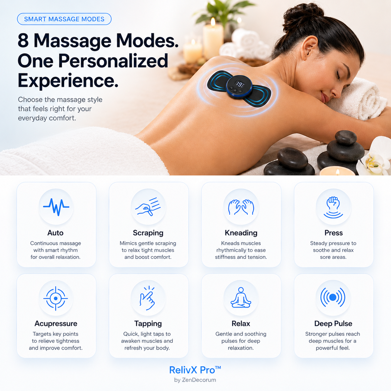RelivX Pro™ - All in One Massager
