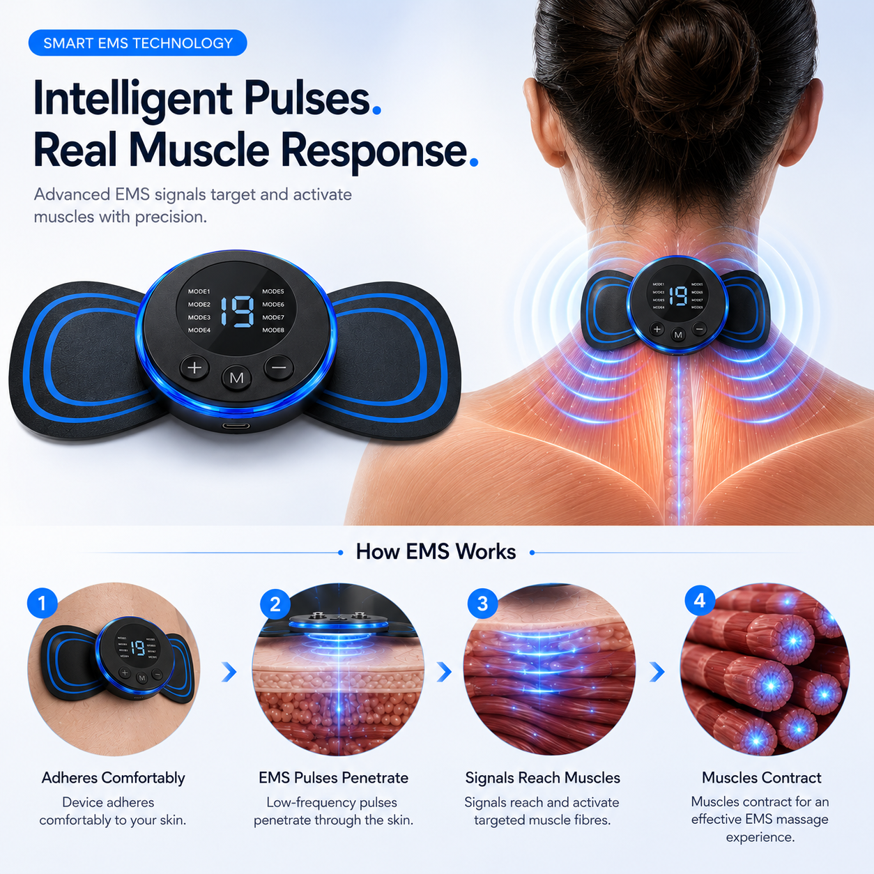 RelivX Pro™ - All in One Massager