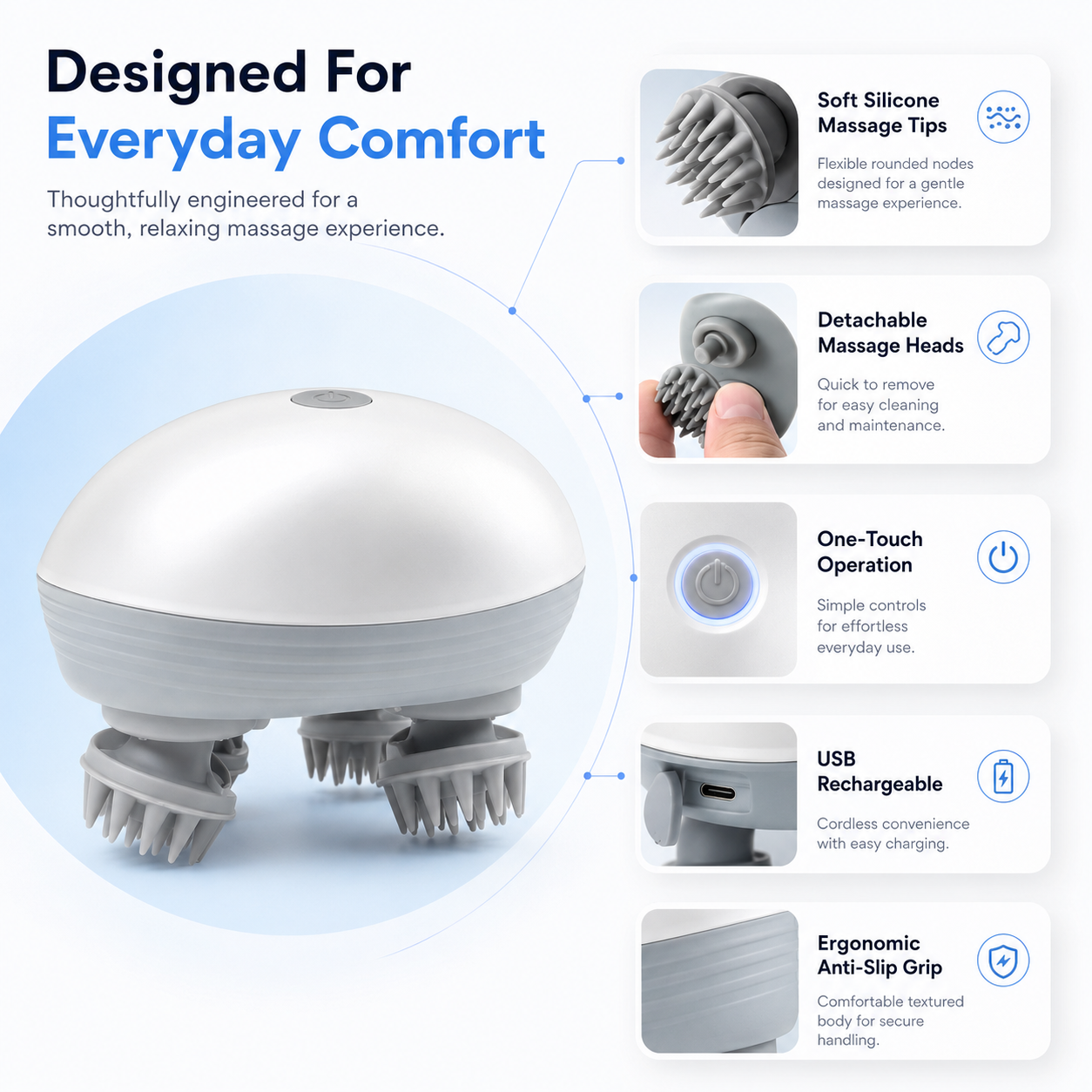 RelivX™ - All in One Massager
