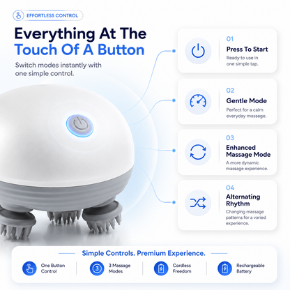 RelivX™ - All in One Massager