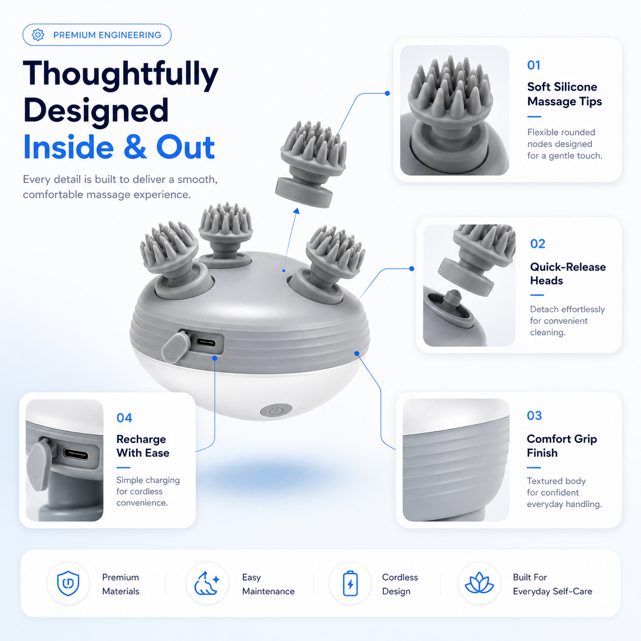 RelivX™ - All in One Massager