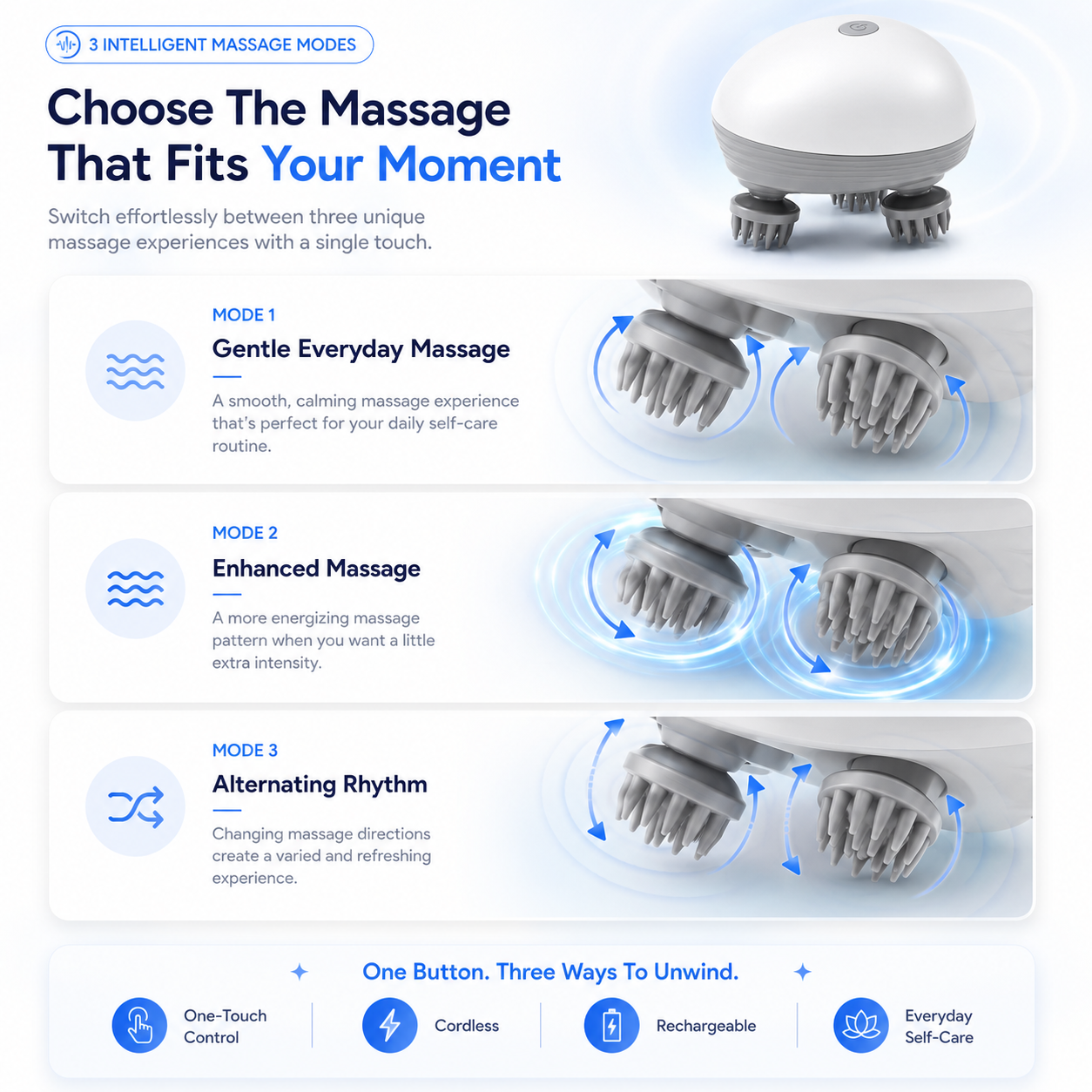 RelivX™ - All in One Massager