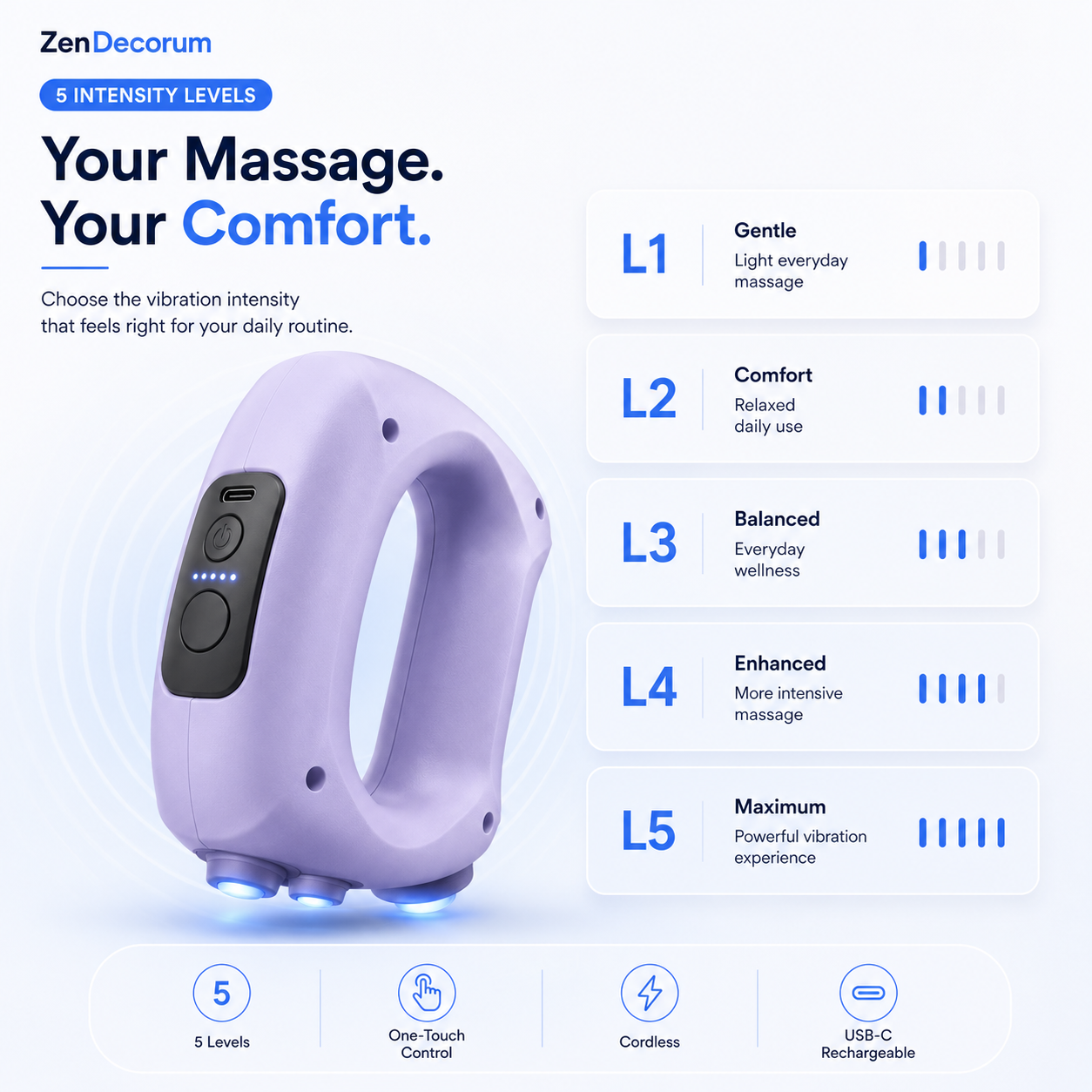SlimPulse Pro™