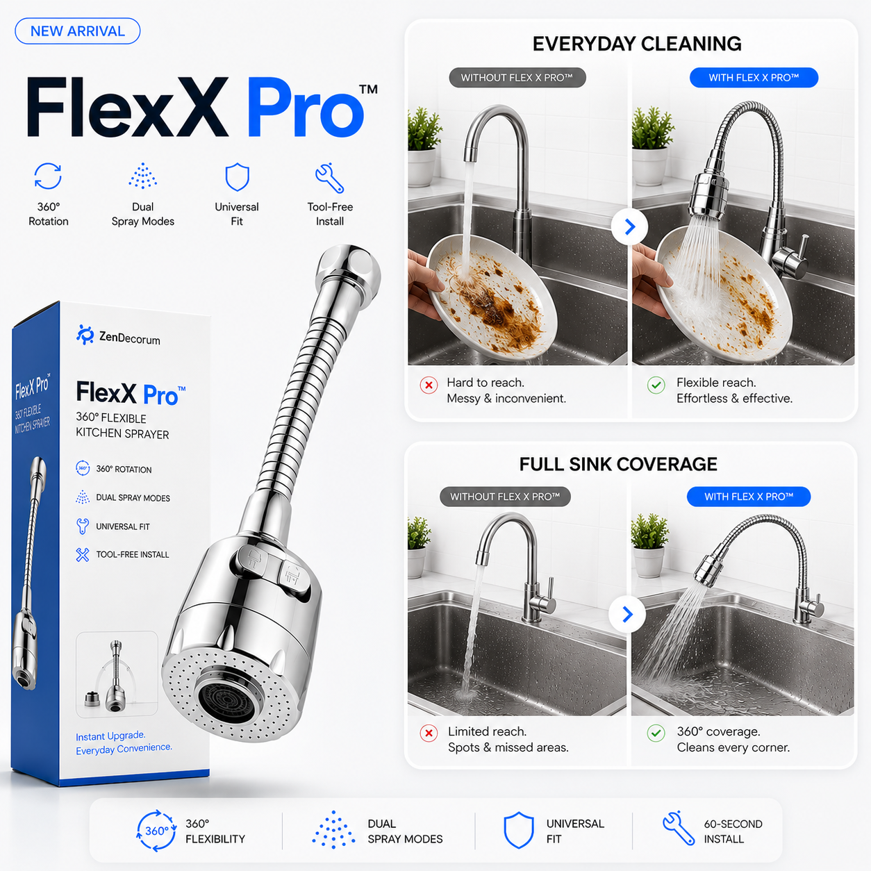 FlexX Pro™ - Smart Kitchen Sprayer 2.0