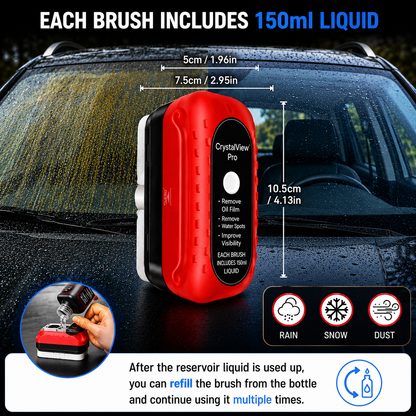 CrystalView Pro™ Oil Film Eraser